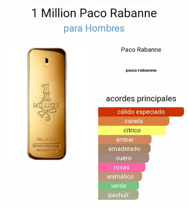 One Million By Paco Rabanne - Hombre